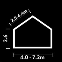 cabins